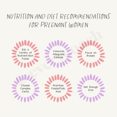 Nutrition And Diet Recommendations For Pregnant Women Instagram Post Canva Template