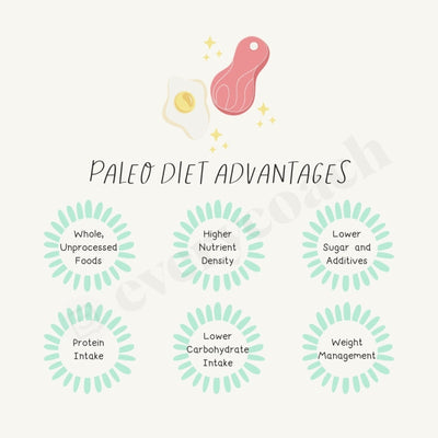Paleo Diet Advantages Instagram Post Canva Template
