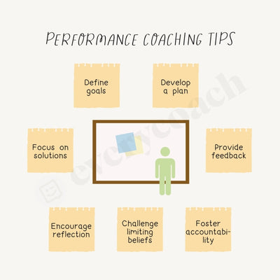 Performance Coaching Tips Instagram Post Canva Template