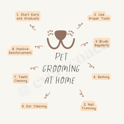 Pet Grooming At Home Instagram Post Canva Template