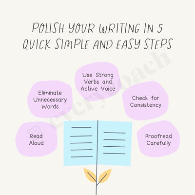 Polish Your Writing In 5 Quick Simple And Easy Steps Instagram Post Canva Template