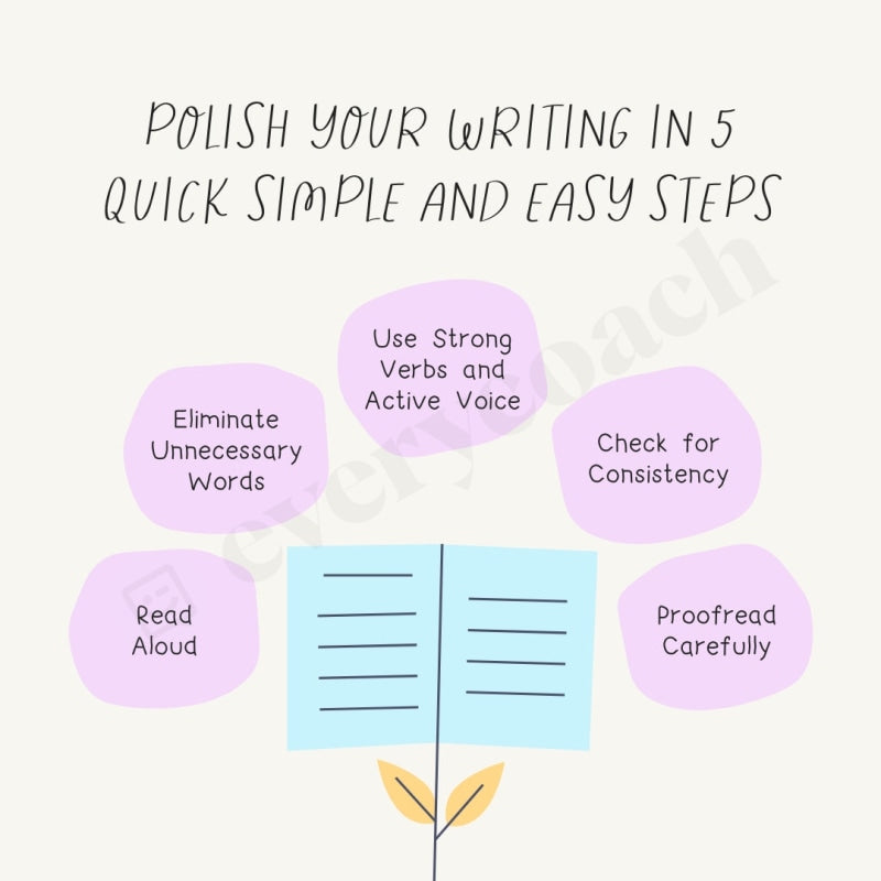 Polish Your Writing In 5 Quick Simple And Easy Steps Instagram Post Canva Template