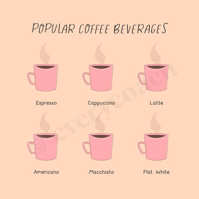 Popular Coffee Beverages Instagram Post Canva Template