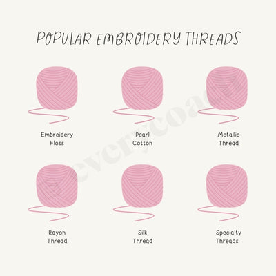 Popular Embroidery Threads Instagram Post Canva Template