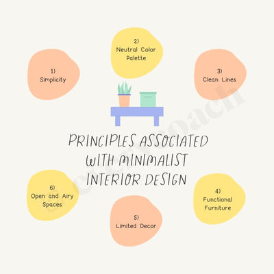 Principles Associated With Minimalist Interior Design Instagram Post Canva Template