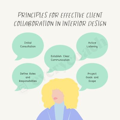 Principles For Effective Client Collaboration In Interior Design Instagram Post Canva Template