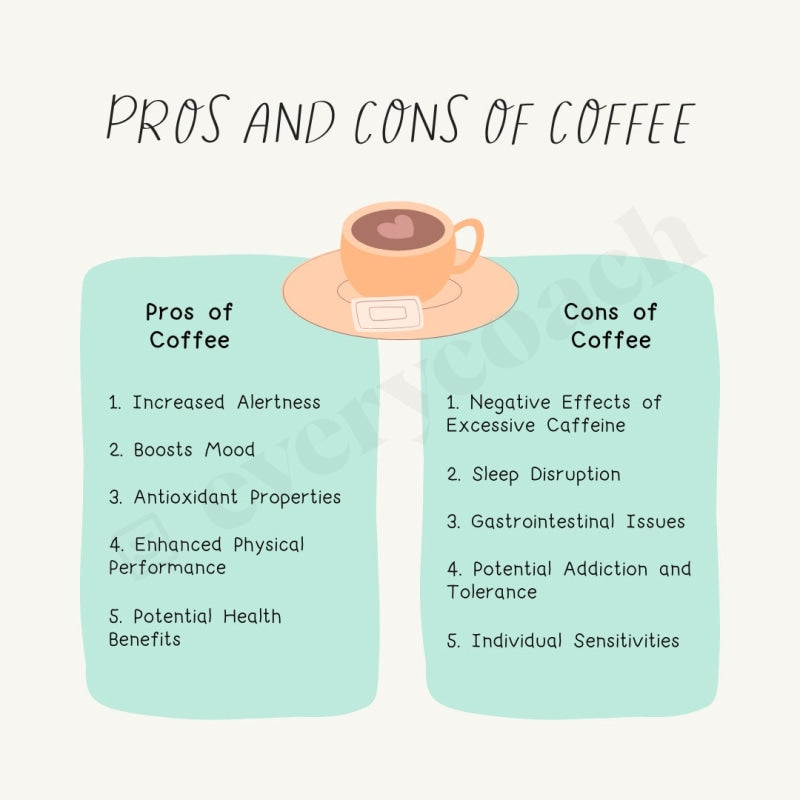 Pros And Cons Of Coffee Instagram Post Canva Template