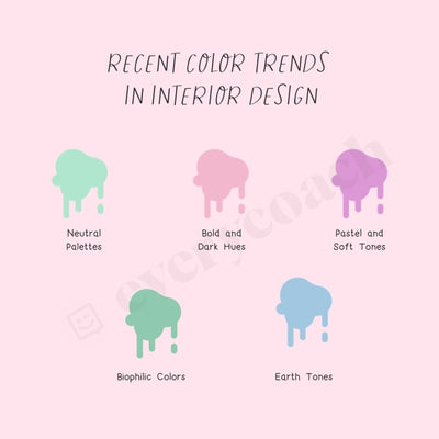 Recent Color Trends In Interior Design Instagram Post Canva Template
