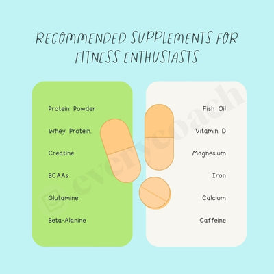 Recommended Supplements For Fitness Enthusiasts Instagram Post Canva Template