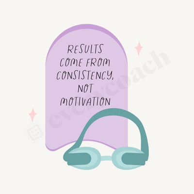 Results Come From Consistency Not Motivation Instagram Post Canva Template
