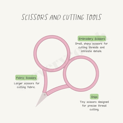Scissors And Cutting Tools Instagram Post Canva Template