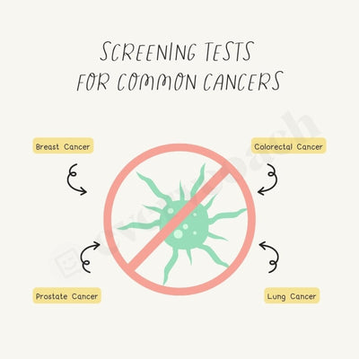 Screening Tests For Common Cancers Instagram Post Canva Template