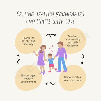 Setting Healthy Boundaries And Limits With Love Instagram Post Canva Template