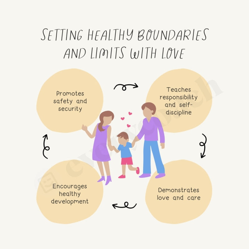 Setting Healthy Boundaries And Limits With Love Instagram Post Canva Template