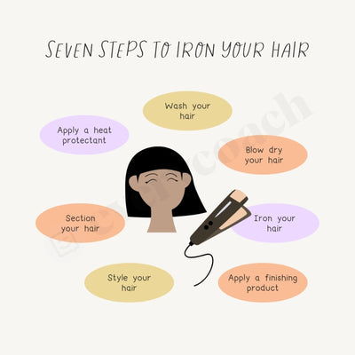 Seven Steps To Iron Your Hair Instagram Post Canva Template