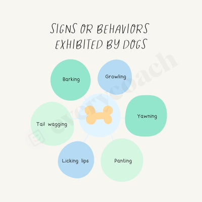 Signs Or Behaviors Exhibited By Dogs Instagram Post Canva Template