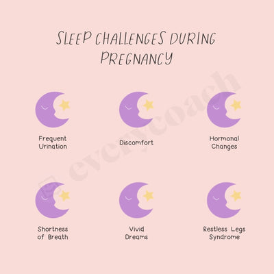 Sleep Challenges During Pregnancy Instagram Post Canva Template