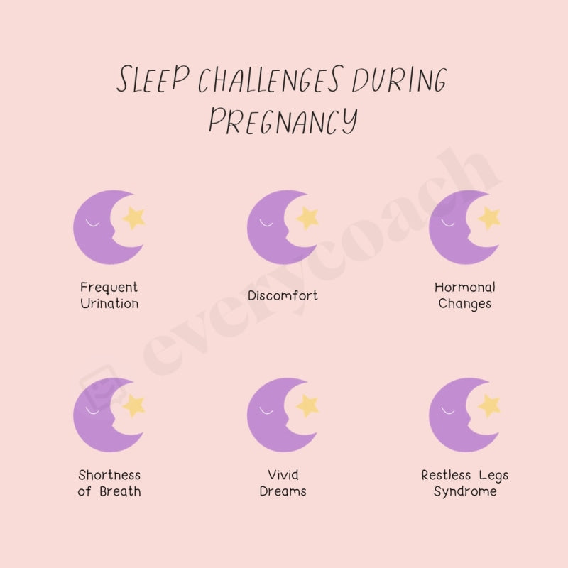 Sleep Challenges During Pregnancy Instagram Post Canva Template