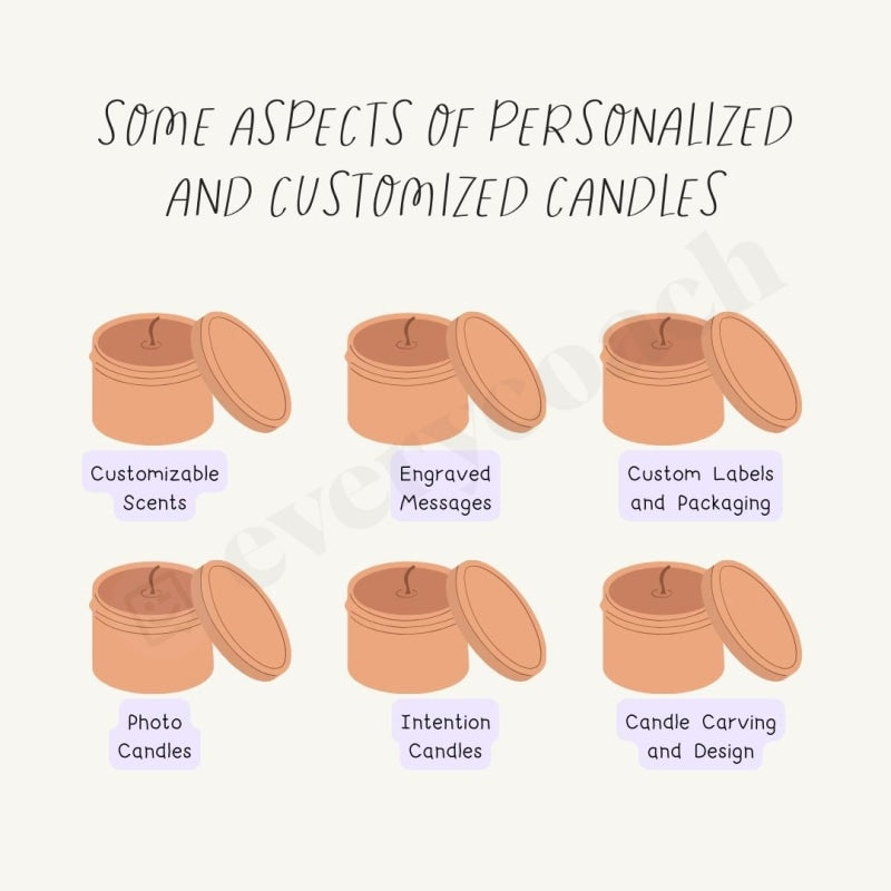 Some Aspects Of Personalized And Customized Candles Instagram Post Canva Template