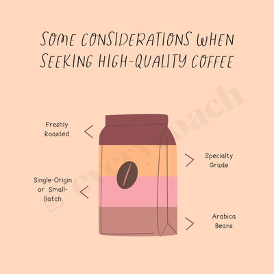 Some Considerations When Seeking High Quality Coffee Instagram Post Canva Template