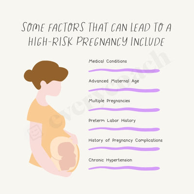 Some Factors That Can Lead To A High Risk Pregnancy Include Instagram Post Canva Template