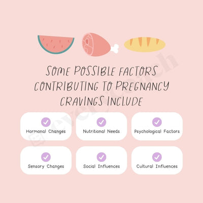 Some Possible Factors Contributing To Pregnancy Cravings Include Instagram Post Canva Template