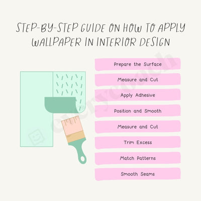 Step By Guide On How To Apply Wallpaper In Interior Design Instagram Post Canva Template