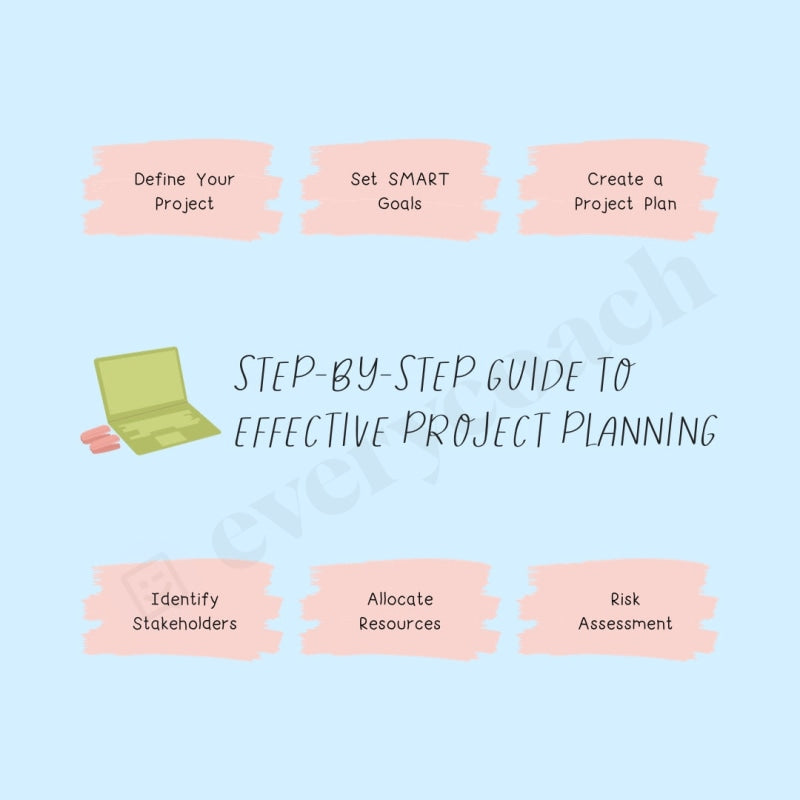 Step By Guide To Effective Project Planning Instagram Post Canva Template