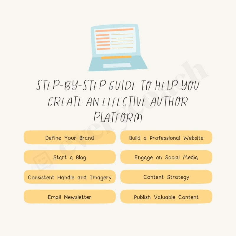 Step By Guide To Help You Create An Effective Author Platform Instagram Post Canva Template