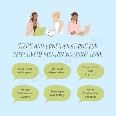 Steps And Considerations For Effectively Mentoring Your Team Instagram Post Canva Template