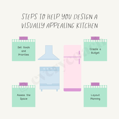 Steps To Help You Design A Visually Appealing Kitchen Instagram Post Canva Template