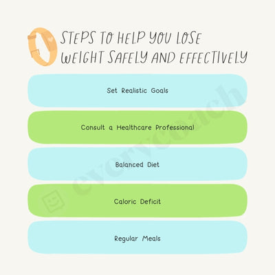 Steps To Help You Lose Weight Safely And Effectively Instagram Post Canva Template
