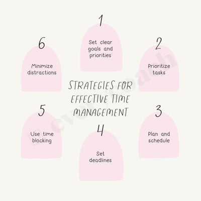 Strategies For Effective Time Management Instagram Post Canva Template