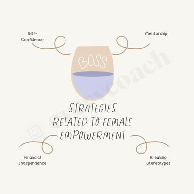 Strategies Related To Female Empowerment Instagram Post Canva Template
