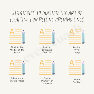 Strategies To Master The Art Of Crafting Compelling Opening Lines Instagram Post Canva Template