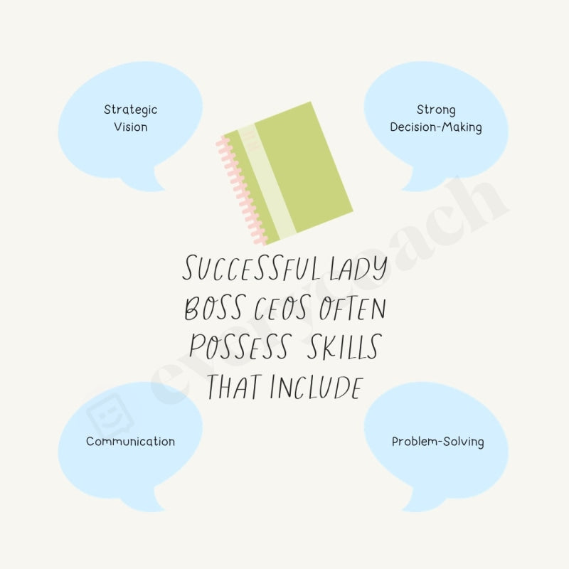 Successful Lady Boss Ceos Often Possess Skills That Include Instagram Post Canva Template