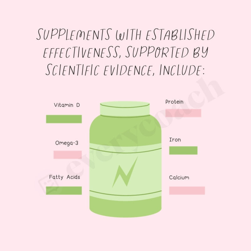 Supplements With Established Effectiveness Supported By Scientific Evidence Include Instagram Post