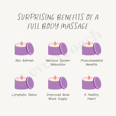 Surprising Benefits Of A Full Body Massage Instagram Post Canva Template
