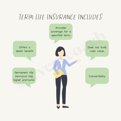 Term Life Insurance Includes Instagram Post Canva Template