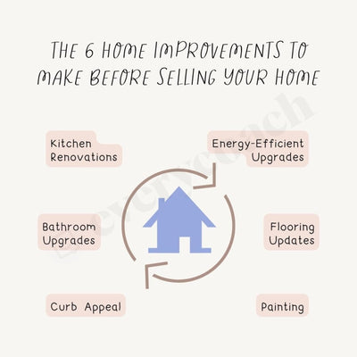 The 6 Home Improvements To Make Before Selling Your Instagram Post Canva Template