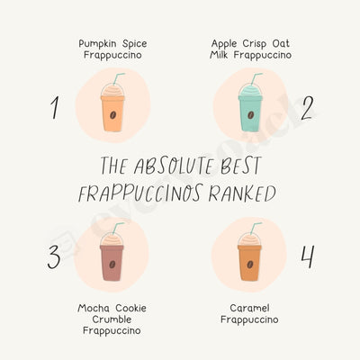 The Absolute Best Frappuccinos Ranked Instagram Post Canva Template