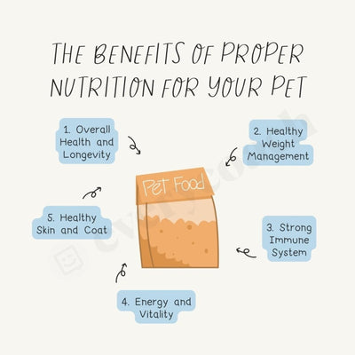 The Benefits Of Proper Nutrition For Your Pet Instagram Post Canva Template