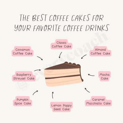 The Best Coffee Cakes For Your Favorite Drinks Instagram Post Canva Template
