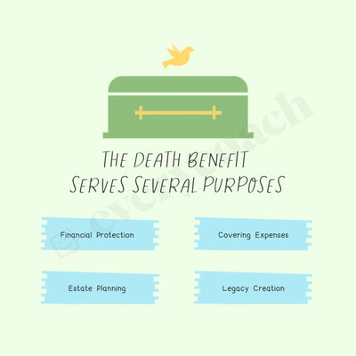 The Death Benefit Serves Several Purposes Instagram Post Canva Template