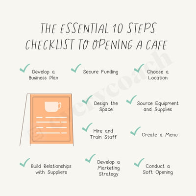 The Essential 10 Steps Checklist To Opening A Cafe Instagram Post Canva Template