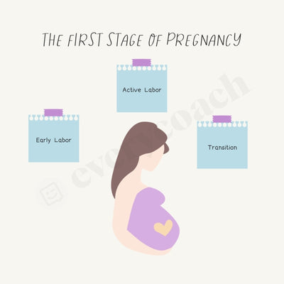 The First Stage Of Pregnancy Instagram Post Canva Template
