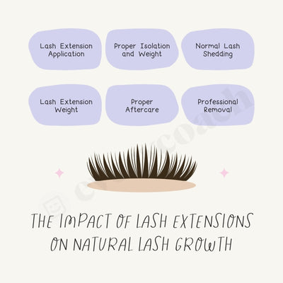 The Impact Lash Extensions Of Natural Growth Instagram Post Canva Template