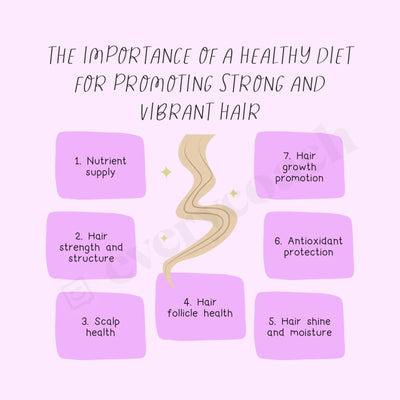 The Importance Of A Healthy Diet For Promoting Strong And Vibrant Hair Instagram Post Canva Template