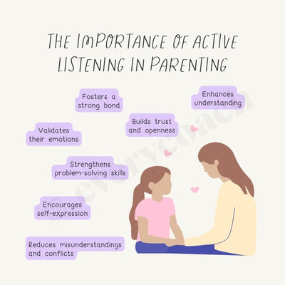 The Importance Of Active Listening In Parenting Instagram Post Canva Template