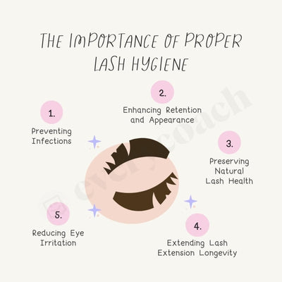 The Importance Of Proper Lash Hygiene Instagram Post Canva Template